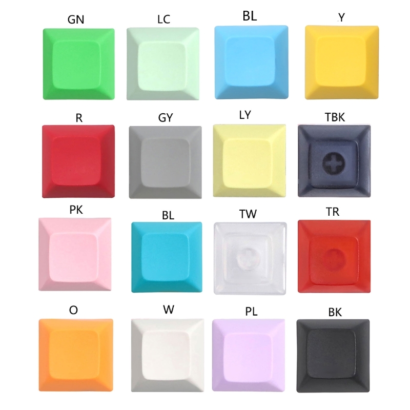 Gaming Set Accessories - DSA 1U Keycap مجموعة للوحة المفاتيح